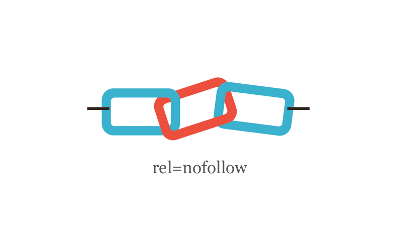 internal nofollow link